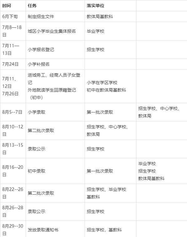 篮球新手基础训练方法_1